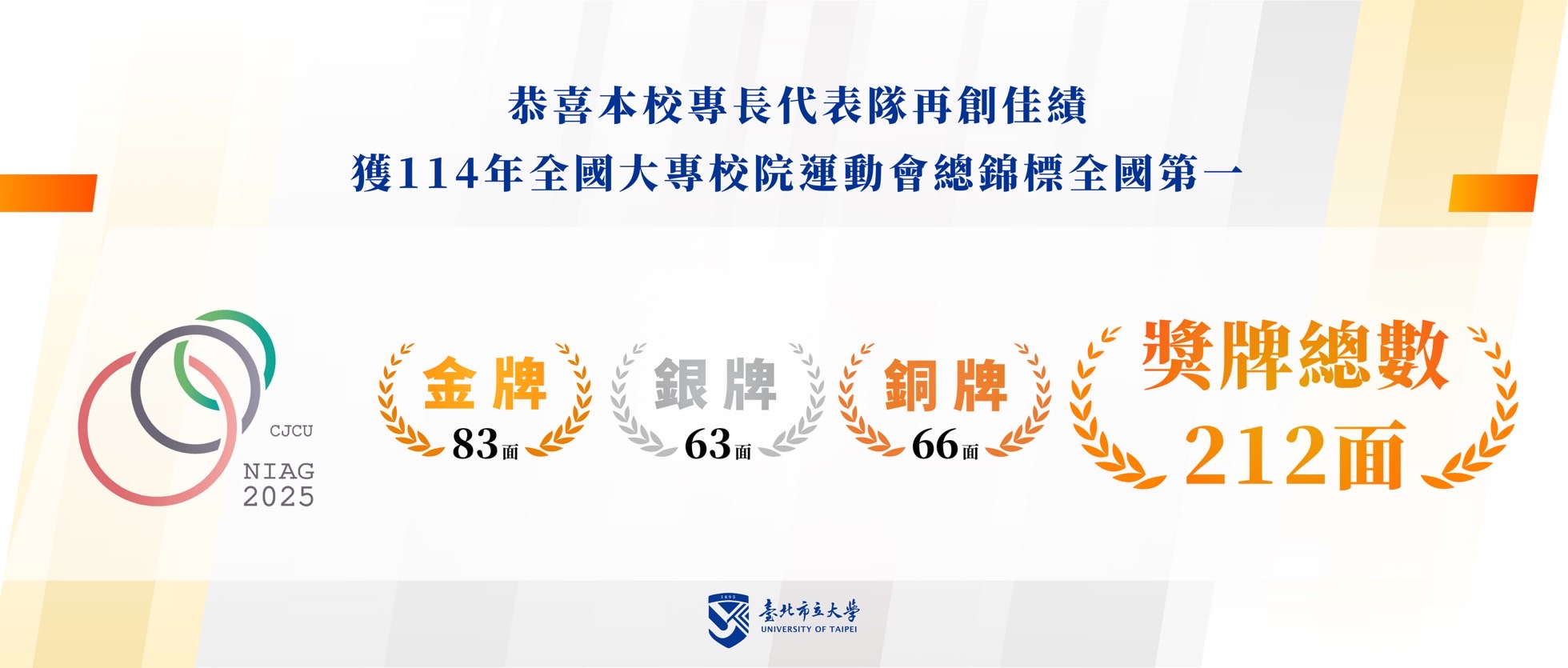 臺北市立大學114年全國大專校院運動會總錦標全國第一