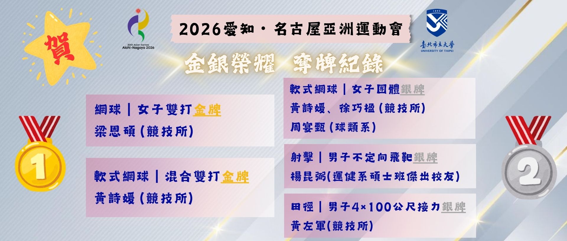2026愛知・名古屋亞洲運動會獲獎