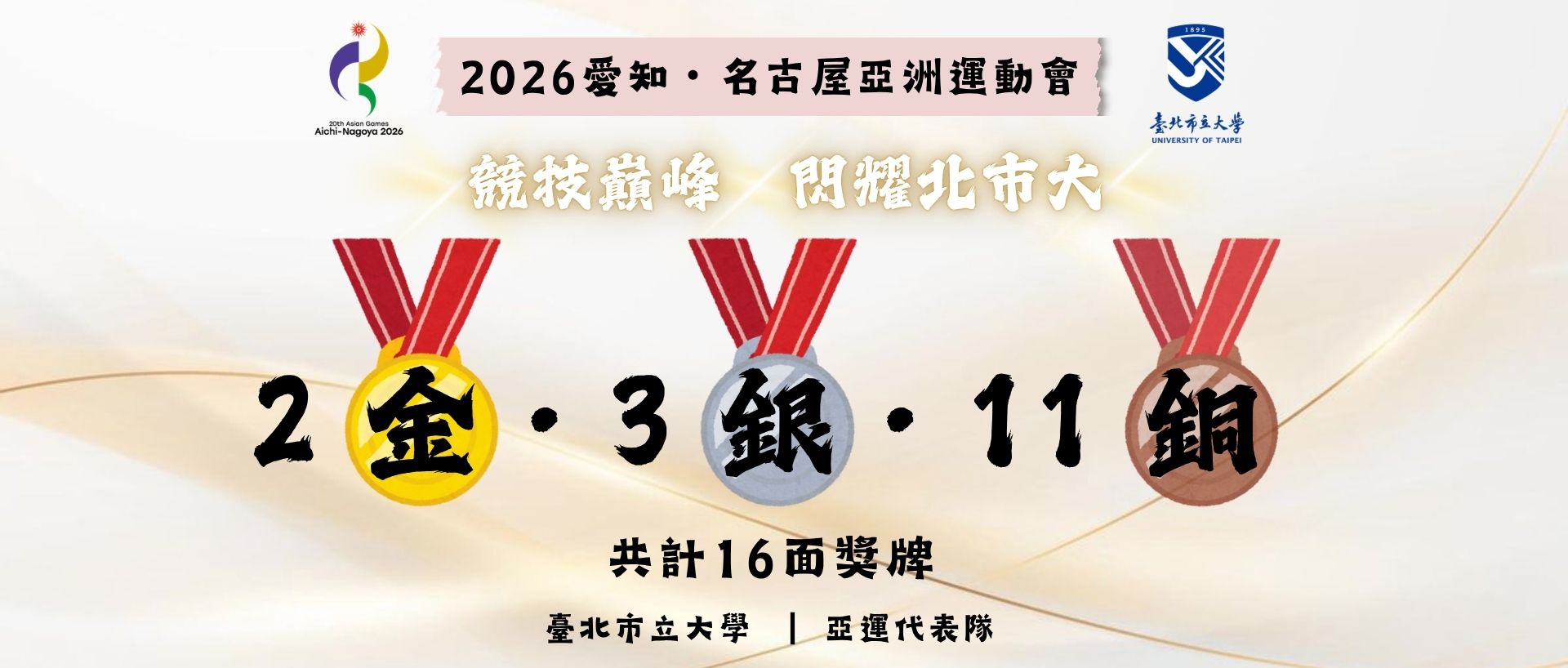2026愛知・名古屋亞洲運動會獲獎