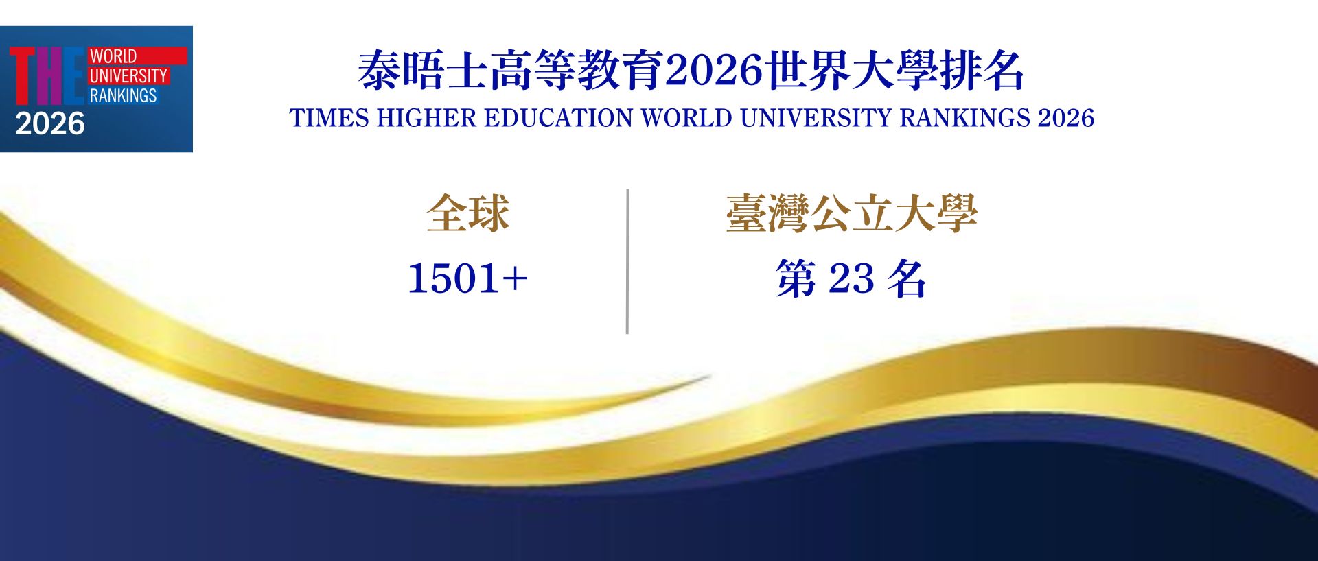 泰晤士高等教育2026世界大學排名